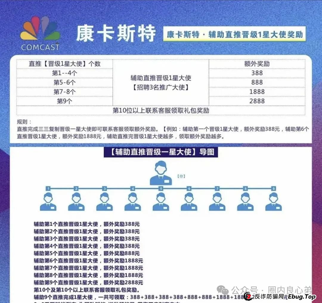 曝光：最新即将出事的项目平台，荣裕合，新创人，Aifeex(艾菲克斯)，香港维尔利，原田易购，金恒合约托管看到速度远离！