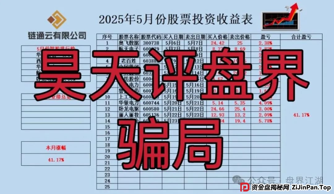 云誉证券(链通云)股票跟单类资金盘骗局,元大资本诈骗团伙开的一轮圈韭菜盘,高度预警! 云誉证券(链通云)股票跟单类资金盘骗局,元大资本诈骗团伙开的一轮圈韭菜盘,高度预警!