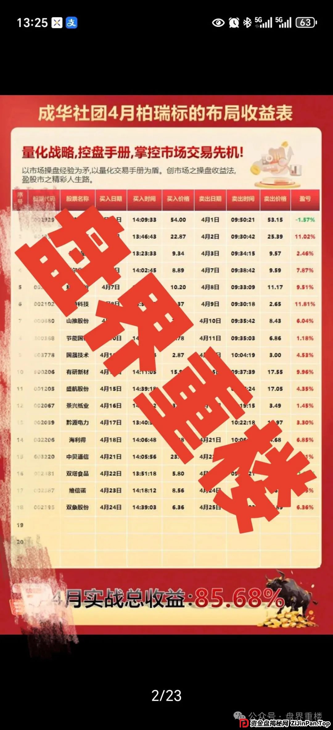 高度预警 | 柏瑞创汇(成华社团)股票跟单资金盘骗局,操盘手葛成华圈钱过亿,目前已有2万多会员,即将崩盘跑路! 高度预警 | 柏瑞创汇(成华社团)股票跟单资金盘骗局,操盘手葛成华圈钱过亿,目前已有2万多会员,即将崩盘跑路!