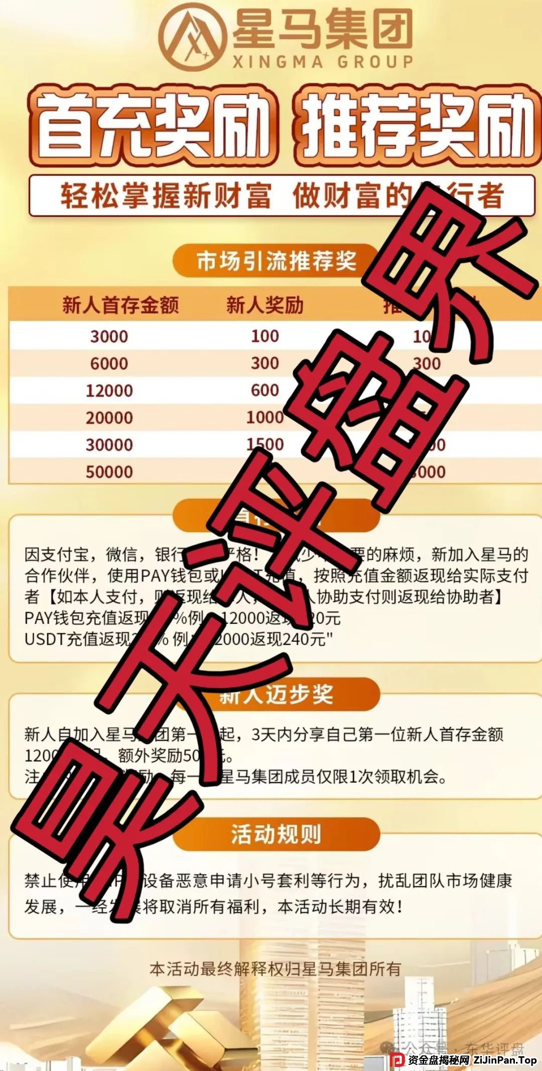 【爆料】星马集团跟单类资金盘骗局,原“众益汇”诈骗团伙所开,绝对的一轮圈韭菜盘,高度预警,即将崩盘跑路! 【爆料】星马集团跟单类资金盘骗局,原“众益汇”诈骗团伙所开,绝对的一轮圈韭菜盘,高度预警,即将崩盘跑路!