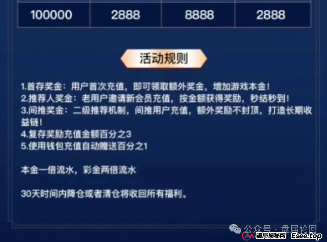 曝光【云威国际】彩票跟单骗局,和新币时代同一诈骗集团所开,换汤不换药,马上崩盘跑路 曝光【云威国际】彩票跟单骗局,和新币时代同一诈骗集团所开,换汤不换药,马上崩盘跑路