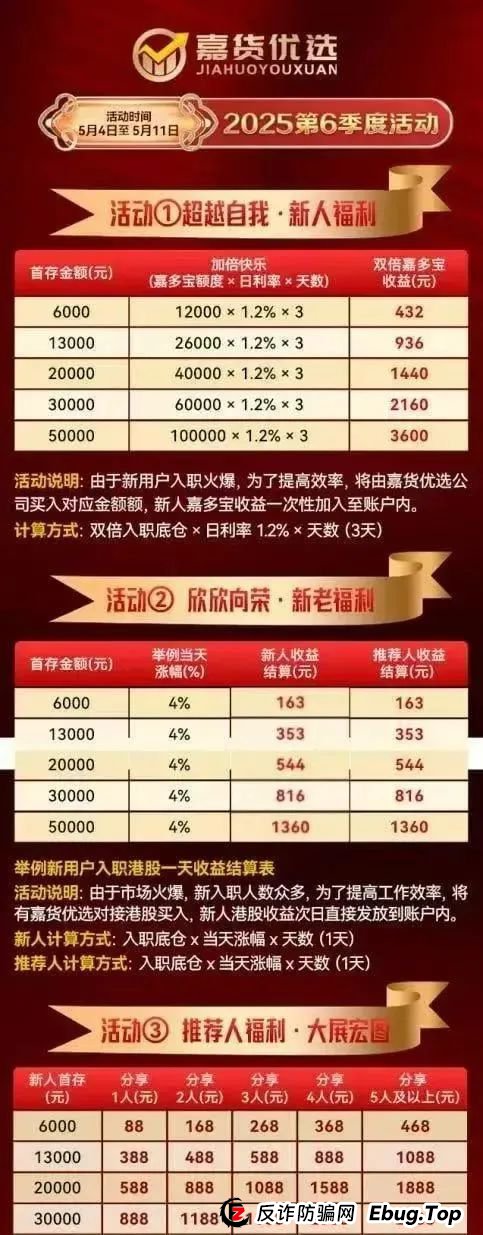 【嘉升策选】嘉货优选 很简单的骗局,然而还有很多人上当,会员朋友应当警醒!! 【嘉升策选】嘉货优选 很简单的骗局,然而还有很多人上当,会员朋友应当警醒!!