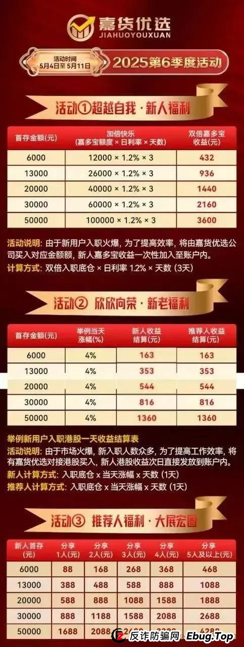 【嘉升策选】嘉货优选 实则本质就是一个跟单资金盘 其操盘团队就是龙铭策选背后的诈骗集团 【嘉升策选】嘉货优选 实则本质就是一个跟单资金盘 其操盘团队就是龙铭策选背后的诈骗集团