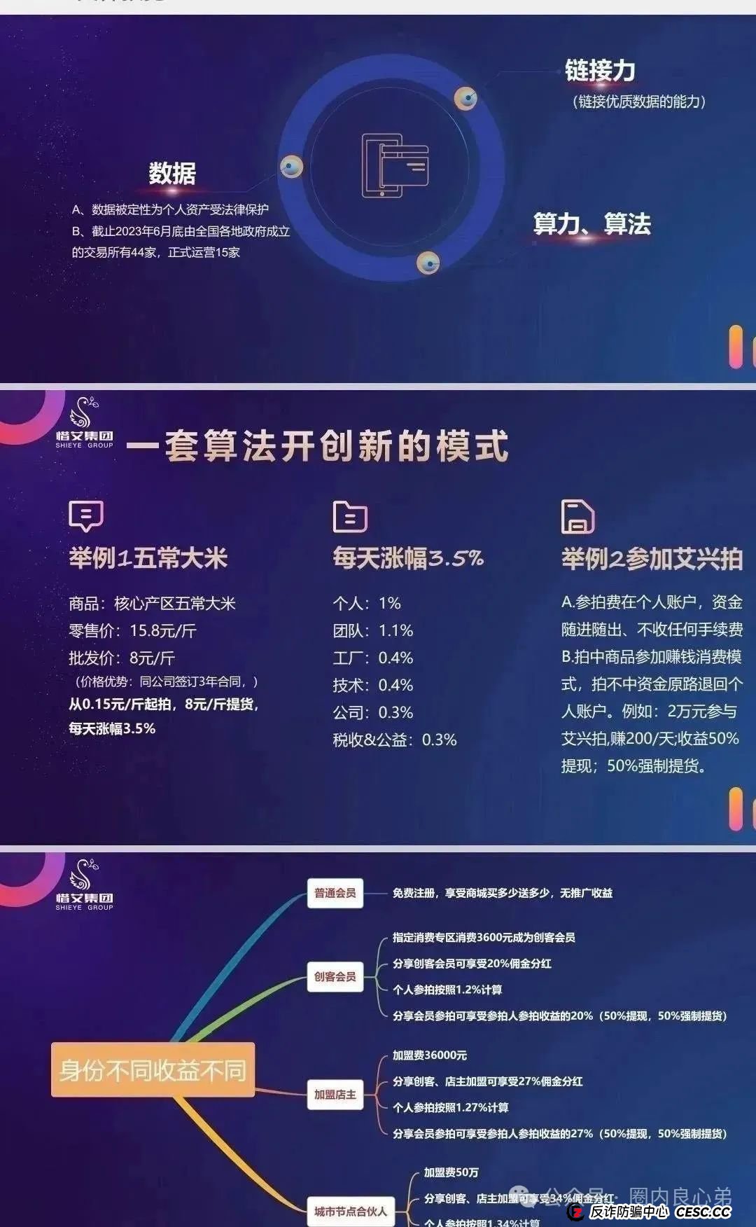 你不知道事,【艾兴合商城】 互助抢单资金盘 ,最近经常就拍,股改区县代理,最后的尾声,抓紧撤离,崩盘在即。 你不知道事,【艾兴合商城】 互助抢单资金盘 ,最近经常就拍,股改区县代理,最后的尾声,抓紧撤离,崩盘在即。