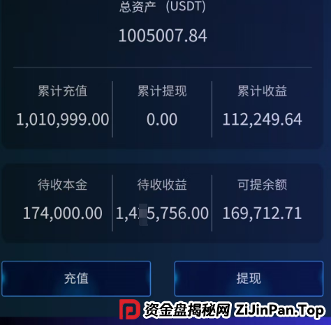 盘讯 | 9个即将跑路的诈骗资金盘,云威国际,HKCRC,OTalk,维加斯,安我股保,正华联社...看看有没有你参与的! 盘讯 | 9个即将跑路的诈骗资金盘,云威国际,HKCRC,OTalk,维加斯,安我股保,正华联社...看看有没有你参与的!