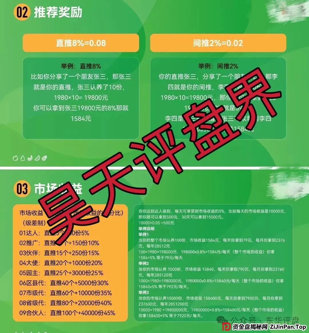 “兴攀农场”认养一棵树日化分红0.8%是否合法,到底是不是资金盘骗局? “兴攀农场”认养一棵树日化分红0.8%是否合法,到底是不是资金盘骗局?