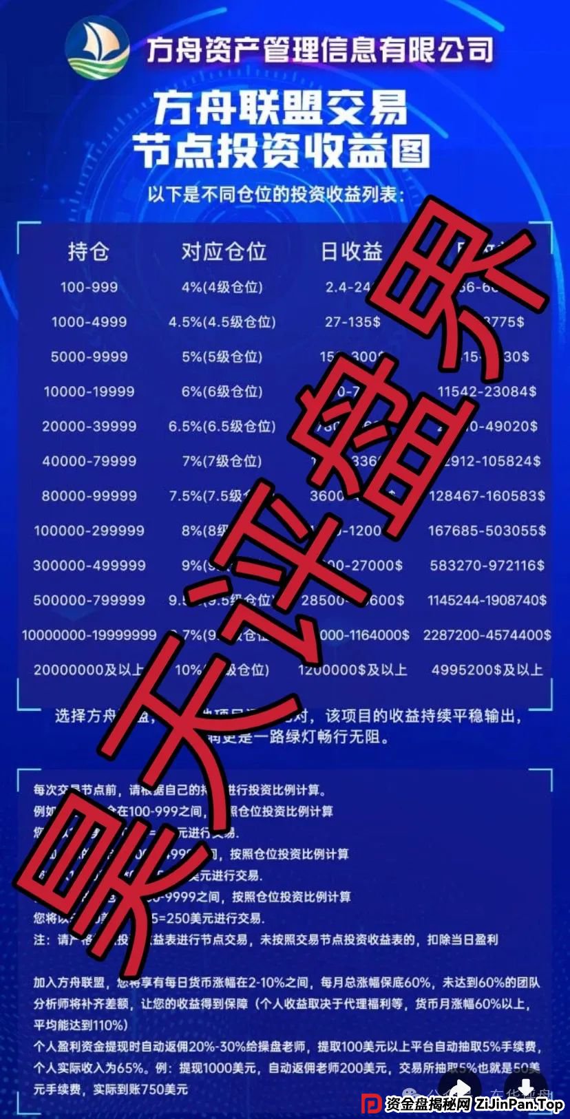 高度预警：方舟联盟跟单类资金盘骗局，近期此骗局更是大搞，即将崩盘跑路