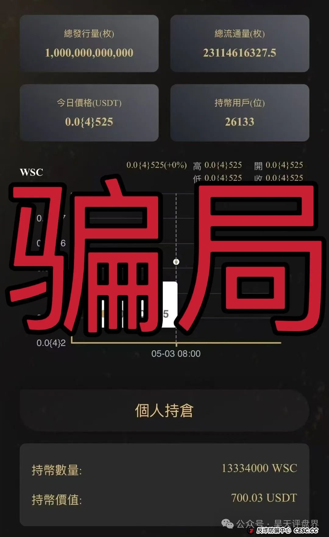 “维加斯”VEGAS基金会分红资金盘骗局,柬埔寨诈骗团伙操盘,高度预警。 “维加斯”VEGAS基金会分红资金盘骗局,柬埔寨诈骗团伙操盘,高度预警。