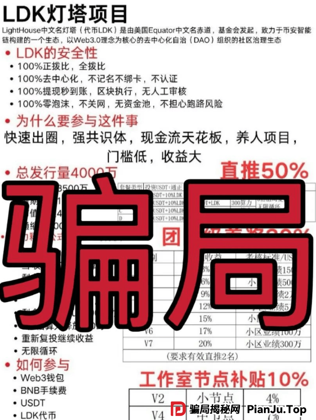 【LDK灯塔】震哥揭秘:这资金盘又玩老套路,别被坑了! 【LDK灯塔】震哥揭秘:这资金盘又玩老套路,别被坑了!