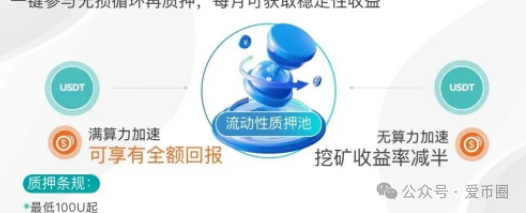Aidatify的换皮项目AIDav2无损虚拟挖矿是资金盘骗局吗？aid2必定爆雷！