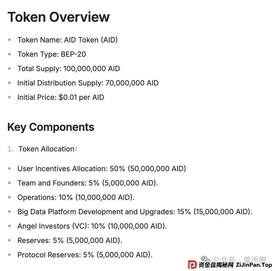 AIDav2的前身：Aidatify项目打假，资金盘骗局前科，换身皮又来行骗了？