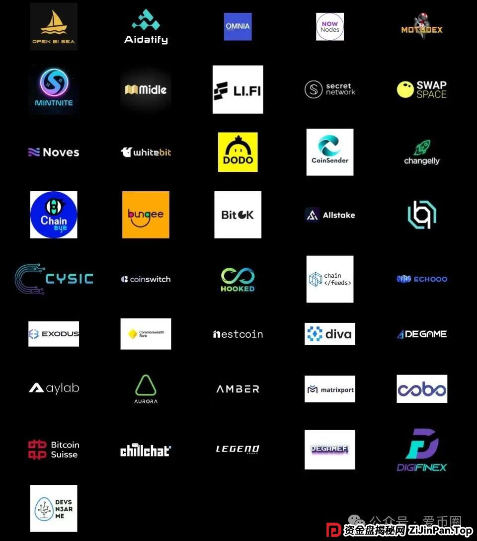 AIDav2的前身：Aidatify项目打假，资金盘骗局前科，换身皮又来行骗了？