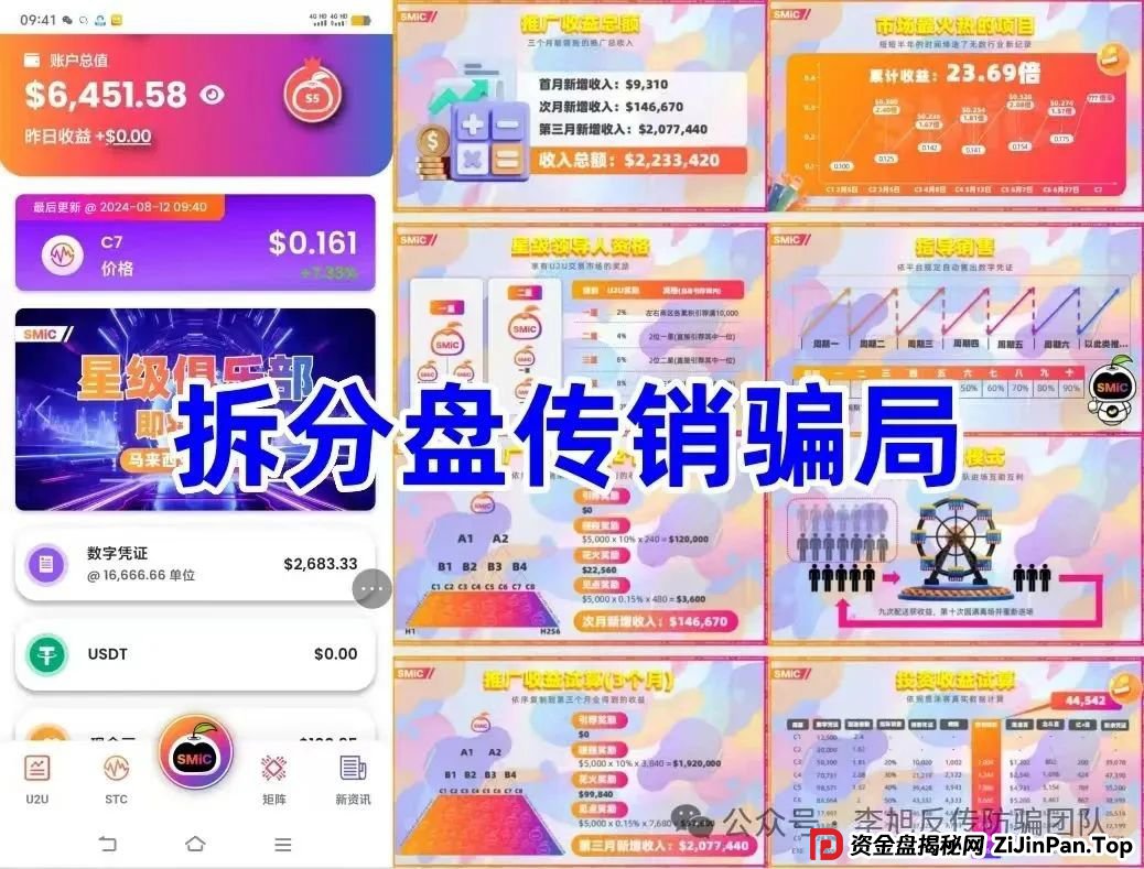 骗子收网了！多项目跑路！警惕这18个项目涉嫌非法集资、传销诈骗！开始集体收割了！