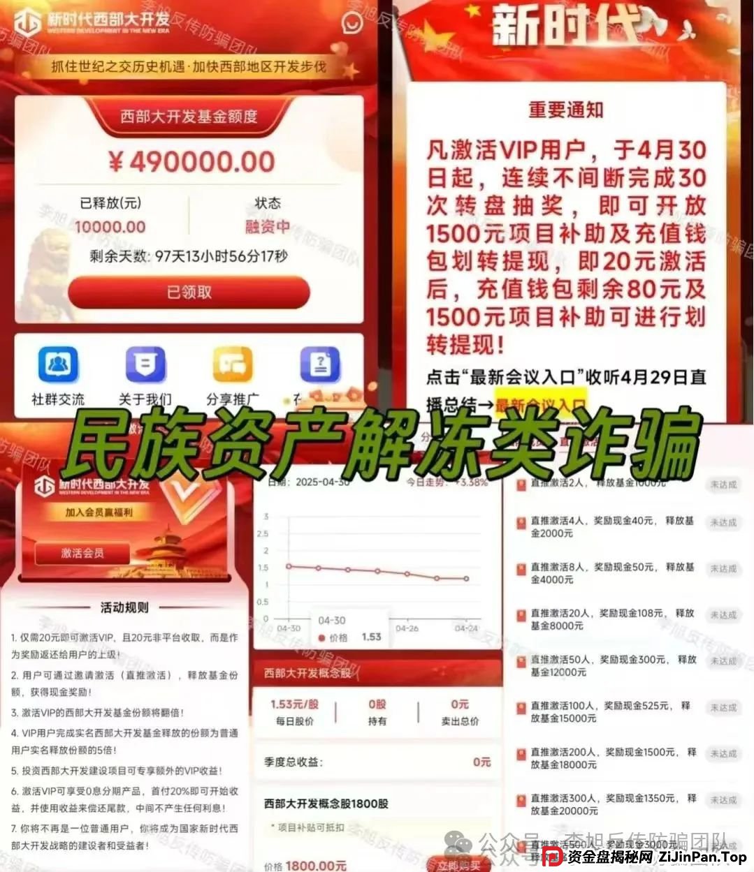 骗子收网了！多项目跑路！警惕这18个项目涉嫌非法集资、传销诈骗！开始集体收割了！