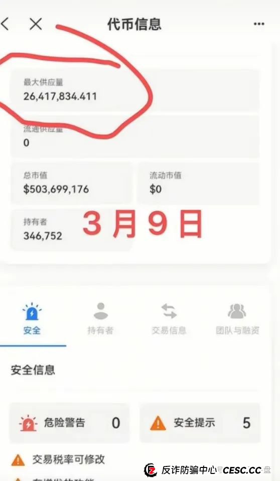 奥拉丁的真实数据分析,看看泡沫多大,风险就会多大 奥拉丁的真实数据分析,看看泡沫多大,风险就会多大