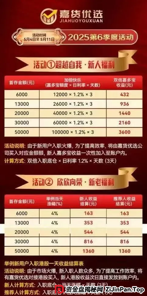 远离各类资金盘陷阱,嘉升策选,CEEX西易交易所,兴攀农场,永通商会,云威国际随时崩盘跑路防不胜防! 远离各类资金盘陷阱,嘉升策选,CEEX西易交易所,兴攀农场,永通商会,云威国际随时崩盘跑路防不胜防!