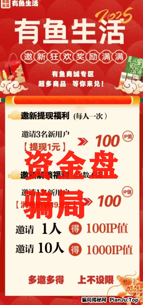震哥独家起底:有鱼生活“消费全返”背后的资金盘陷阱! 震哥独家起底:有鱼生活“消费全返”背后的资金盘陷阱!