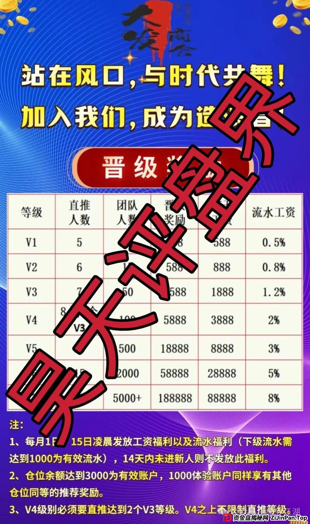 大发商会彩票类资金盘骗局,刚开盘就开始单割,典型的一轮圈韭菜盘,高度预警! 大发商会彩票类资金盘骗局,刚开盘就开始单割,典型的一轮圈韭菜盘,高度预警!