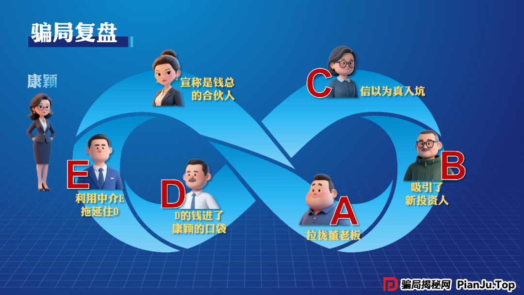 太炸裂了!沪一家庭主妇甩掉前夫,花费上亿包养小10岁新老公... 太炸裂了!沪一家庭主妇甩掉前夫,花费上亿包养小10岁新老公...