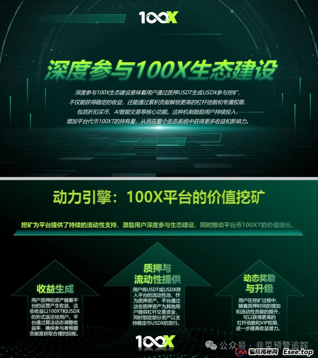 5月28日:最新资金盘骗局曝光,(100X交易所,嘉货优选,中永国昌,亚特国际)暴雷就在一瞬间,镰刀挥起防不胜防 5月28日:最新资金盘骗局曝光,(100X交易所,嘉货优选,中永国昌,亚特国际)暴雷就在一瞬间,镰刀挥起防不胜防