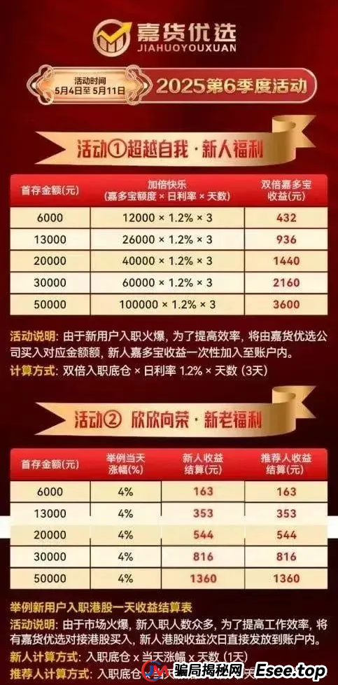 5月28日:最新资金盘骗局曝光,(100X交易所,嘉货优选,中永国昌,亚特国际)暴雷就在一瞬间,镰刀挥起防不胜防 5月28日:最新资金盘骗局曝光,(100X交易所,嘉货优选,中永国昌,亚特国际)暴雷就在一瞬间,镰刀挥起防不胜防