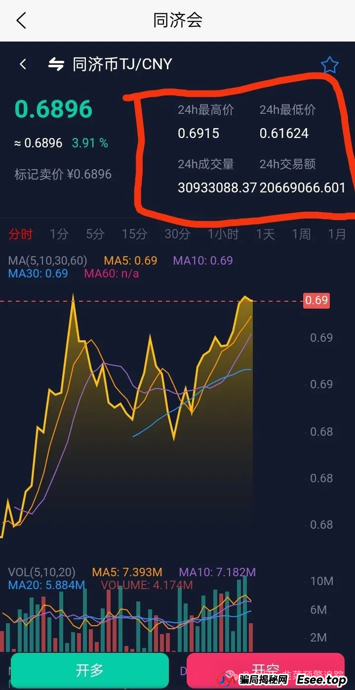 5月28日:最新资金盘骗局曝光,(100X交易所,嘉货优选,中永国昌,亚特国际)暴雷就在一瞬间,镰刀挥起防不胜防 5月28日:最新资金盘骗局曝光,(100X交易所,嘉货优选,中永国昌,亚特国际)暴雷就在一瞬间,镰刀挥起防不胜防