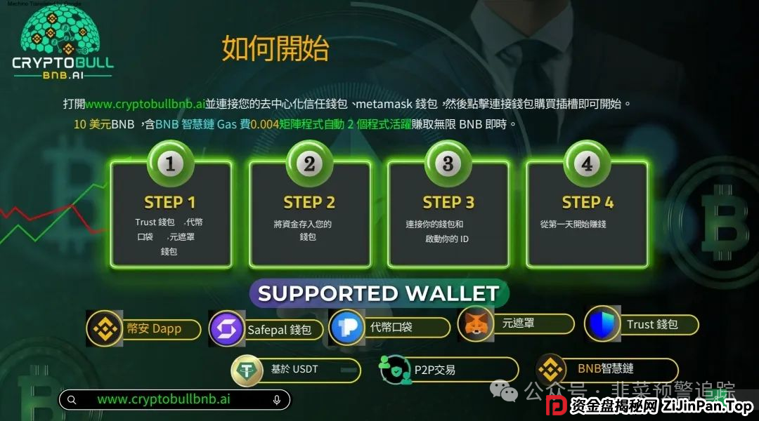 警惕:加密牛 Crypto Bull BNB,鼎兴未来商学院,英豪定投彩(英豪娱乐城),富盈邦资金盘骗局,千万别被骗了,快要跑路了! 警惕:加密牛 Crypto Bull BNB,鼎兴未来商学院,英豪定投彩(英豪娱乐城),富盈邦资金盘骗局,千万别被骗了,快要跑路了!