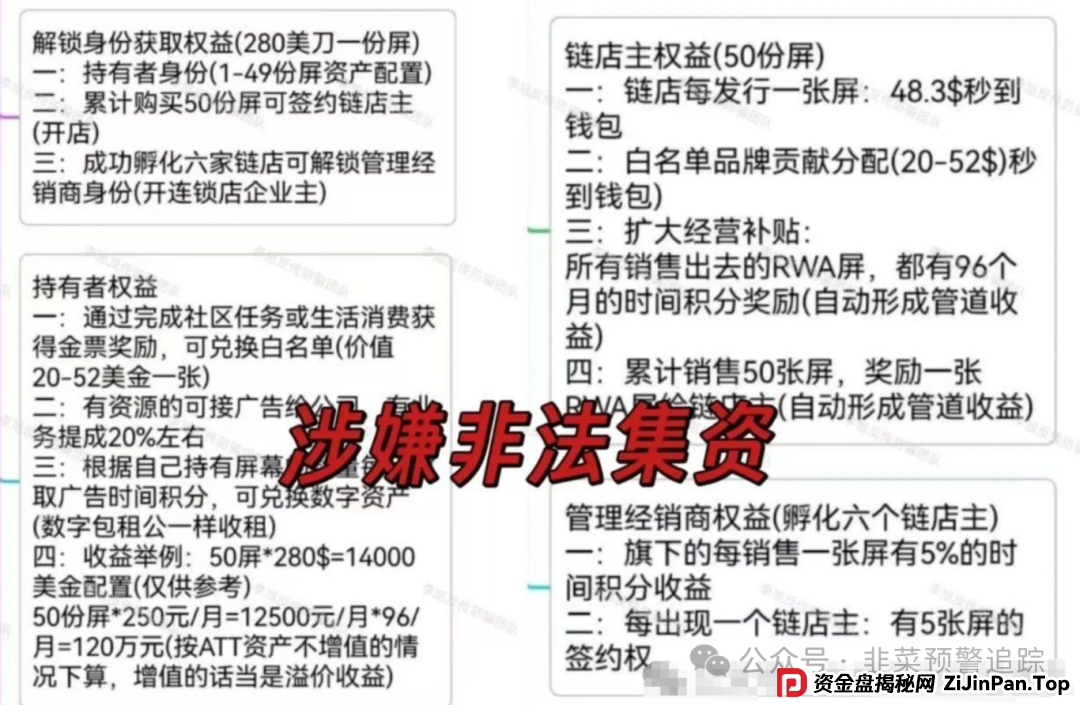 警惕:加密牛 Crypto Bull BNB,鼎兴未来商学院,英豪定投彩(英豪娱乐城),富盈邦资金盘骗局,千万别被骗了,快要跑路了! 警惕:加密牛 Crypto Bull BNB,鼎兴未来商学院,英豪定投彩(英豪娱乐城),富盈邦资金盘骗局,千万别被骗了,快要跑路了!