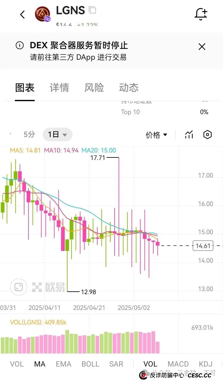 奥拉丁资金盘骗局揭晓，你的钱是如何被“合法”收割的