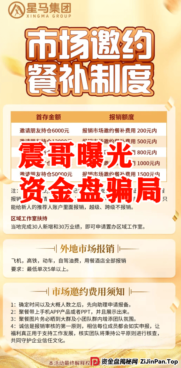 【星马集团】跟单资金盘骗局,原“众益汇”所开,绝对的短命盘 【星马集团】跟单资金盘骗局,原“众益汇”所开,绝对的短命盘