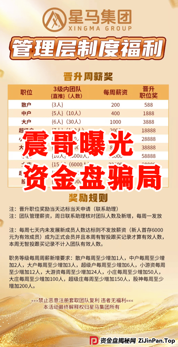 【星马集团】跟单资金盘骗局,原“众益汇”所开,绝对的短命盘 【星马集团】跟单资金盘骗局,原“众益汇”所开,绝对的短命盘