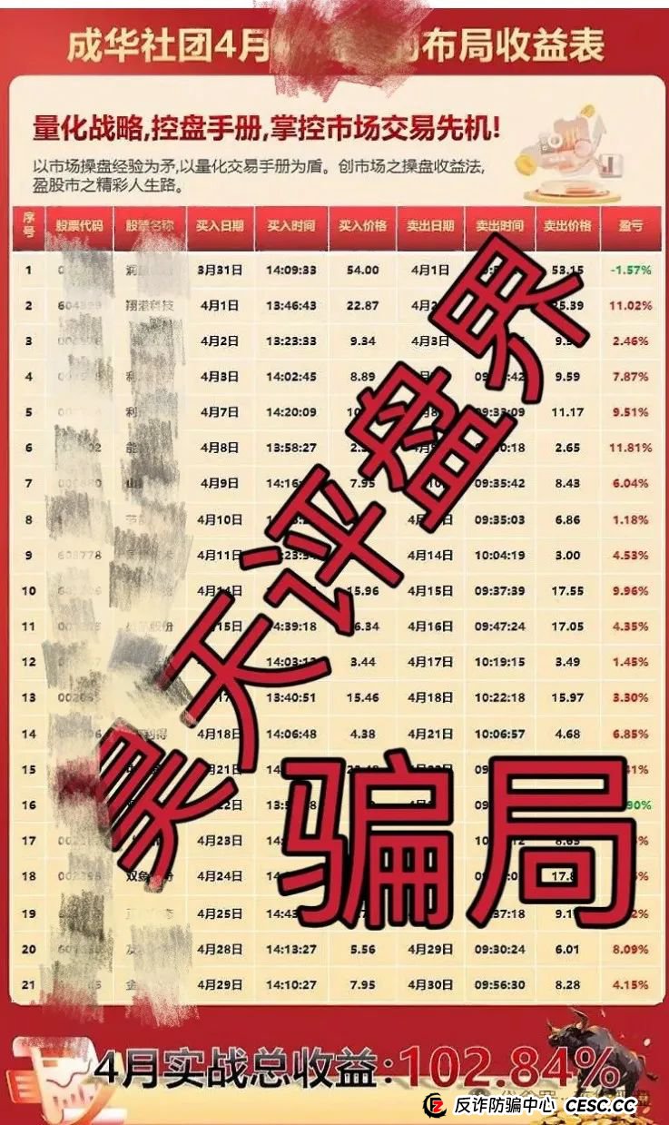 成华社团(柏瑞创汇)股票跟单类资金盘骗局,操盘手葛成华圈钱过亿,会员2万人,已经开始大量单割,即将崩盘跑