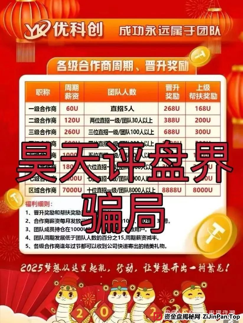 预警:优科创(利鼎交易所)跟单类资金盘骗局,已经开始单割,高度预警,即将崩盘跑路!