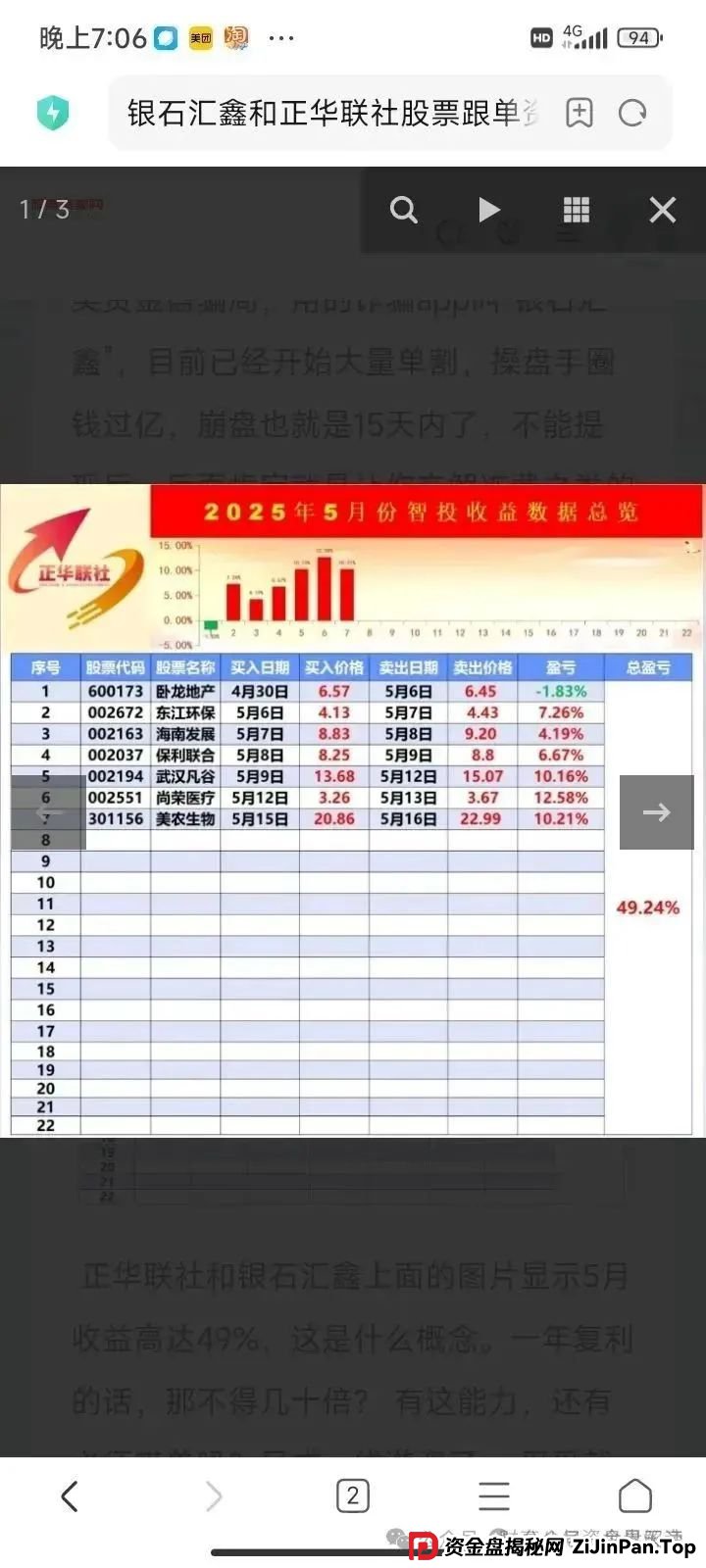 银石汇鑫和正华联社暴雷倒计时:天帝起底蒋正华的杀猪盘套路