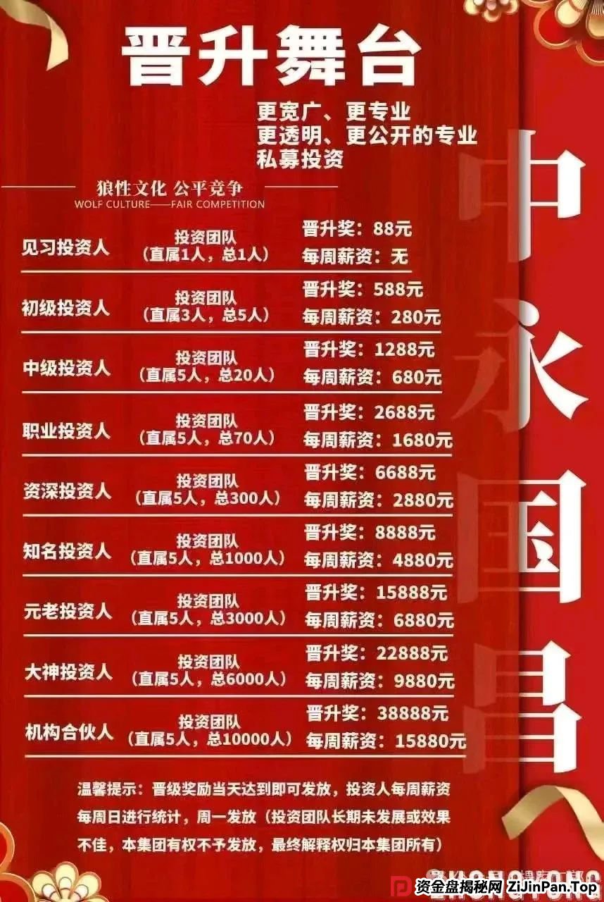 曝光"中永国昌"股票跟单资金盘骗局,六月一号前即将崩盘跑路!