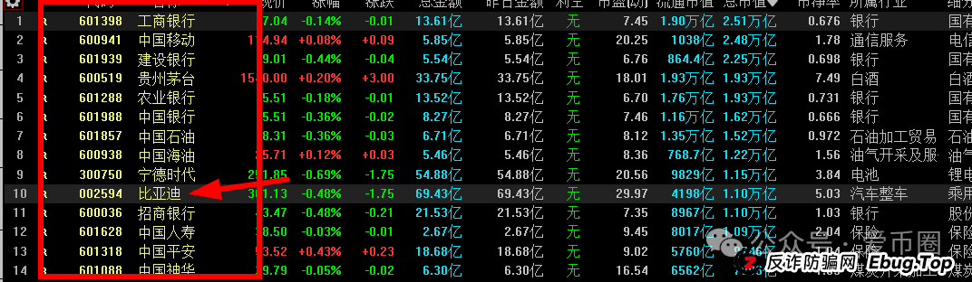 运鸿原始股骗局揭秘:运鸿集团股票真的还是假的?运鸿原始股是骗人的吗?