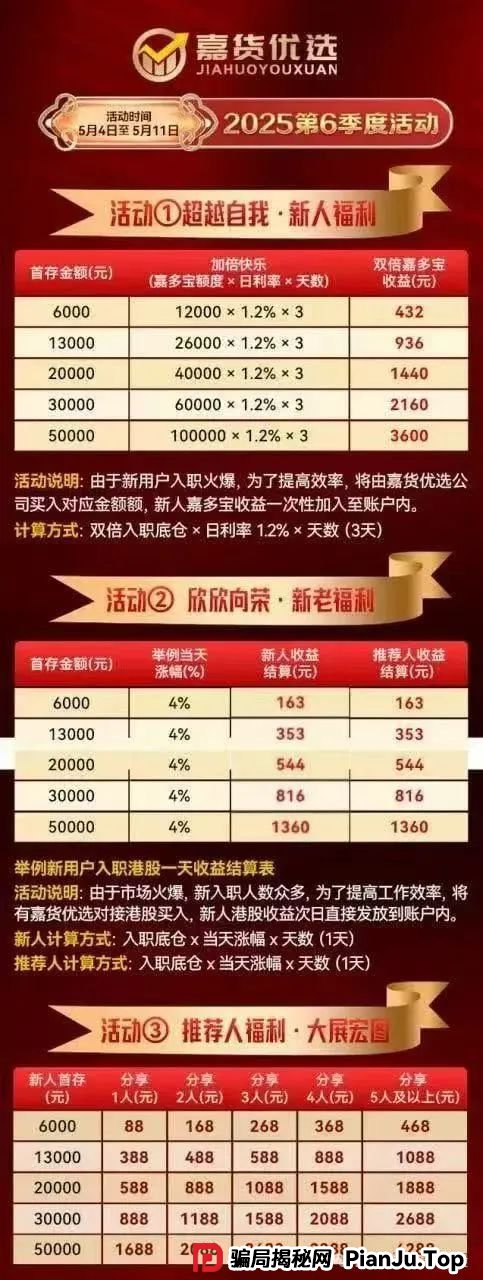 高度预警:嘉升策选(嘉货优选)操盘团队与龙铭策选背后的诈骗集团实属一家,妥妥的资金盘,看到的本文的赶紧撤离! 高度预警:嘉升策选(嘉货优选)操盘团队与龙铭策选背后的诈骗集团实属一家,妥妥的资金盘,看到的本文的赶紧撤离!