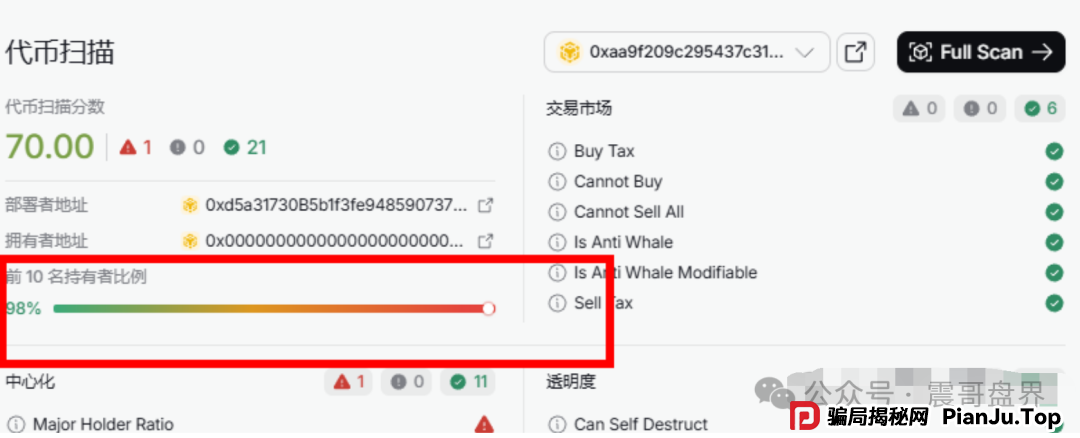 AIDAv2(艾达宝)漏洞重重,刚发澄清会议视频就涉嫌违法封禁! AIDAv2(艾达宝)漏洞重重,刚发澄清会议视频就涉嫌违法封禁!