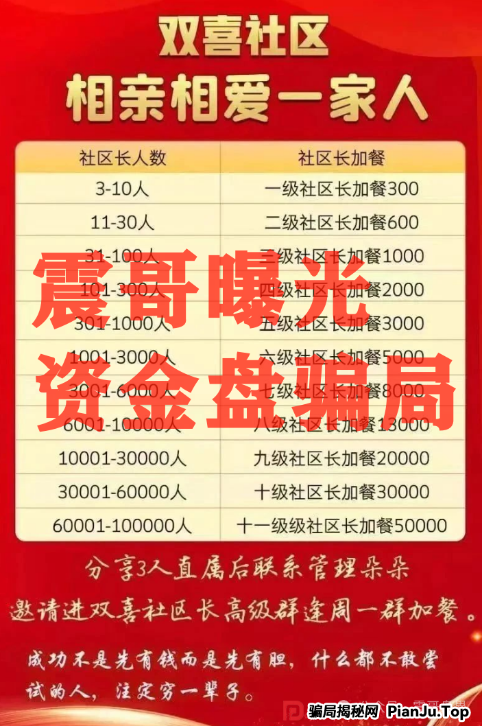 双喜社区彩票资金盘骗局！已经单割，即将崩盘跑路