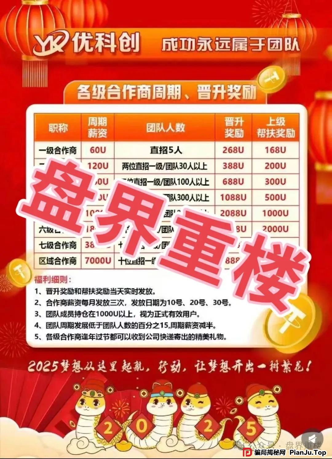 曝光 | 优科创(利鼎交易所)跟单类资金盘骗局,操盘手圈钱过千万,即将崩盘跑路! 曝光 | 优科创(利鼎交易所)跟单类资金盘骗局,操盘手圈钱过千万,即将崩盘跑路!