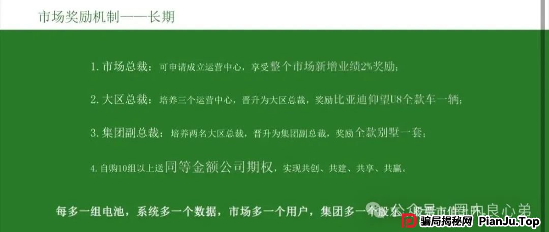 中基绿能,套牌新能源分红3980电池资金盘骗局,多地政府预警,注意警惕。 中基绿能,套牌新能源分红3980电池资金盘骗局,多地政府预警,注意警惕。
