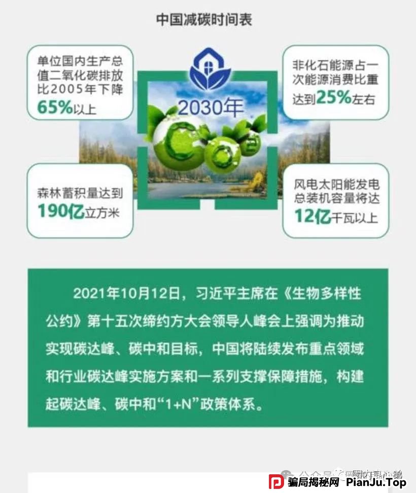 中基绿能,套牌新能源分红3980电池资金盘骗局,多地政府预警,注意警惕。 中基绿能,套牌新能源分红3980电池资金盘骗局,多地政府预警,注意警惕。