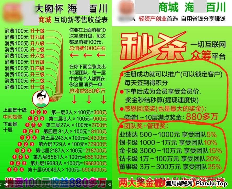 高额回报,稳赚不赔?诈骗!警惕这13个项目,涉嫌虚拟币骗局、套牌骗局、资金盘、民资资产解冻、传销,遇到要远离! 高额回报,稳赚不赔?诈骗!警惕这13个项目,涉嫌虚拟币骗局、套牌骗局、资金盘、民资资产解冻、传销,遇到要远离!