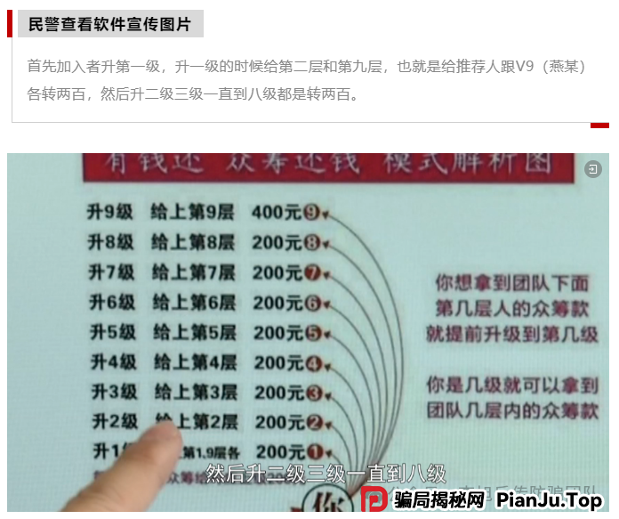 高额回报,稳赚不赔?诈骗!警惕这13个项目,涉嫌虚拟币骗局、套牌骗局、资金盘、民资资产解冻、传销,遇到要远离! 高额回报,稳赚不赔?诈骗!警惕这13个项目,涉嫌虚拟币骗局、套牌骗局、资金盘、民资资产解冻、传销,遇到要远离!