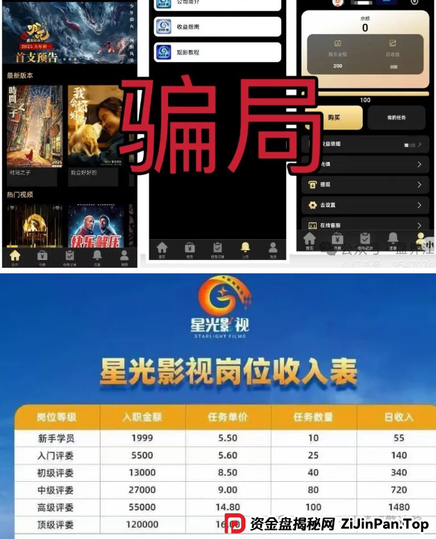 最新资金盘项目曝光,星光影业,数字港湾交易所,众参源,荣裕合,未来云启,有些项目已经处于后期了! 最新资金盘项目曝光,星光影业,数字港湾交易所,众参源,荣裕合,未来云启,有些项目已经处于后期了!