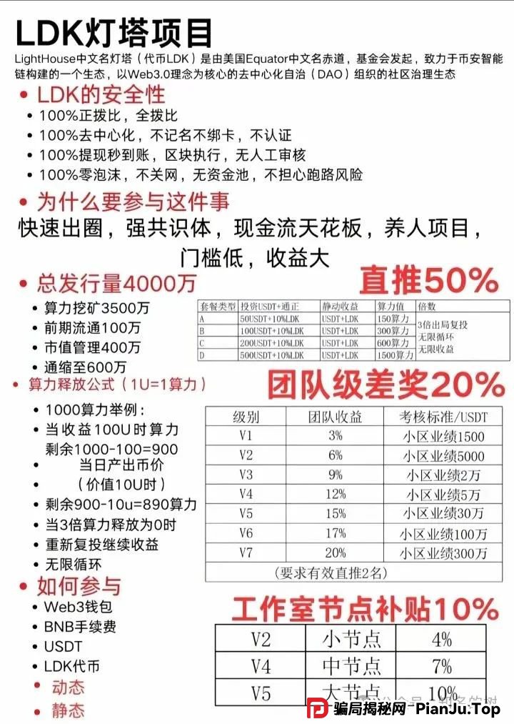 传销还是诈骗?灯塔LDK,Unilive,AiFeex(艾菲克斯),Otalk这些资金盘注意了。 传销还是诈骗?灯塔LDK,Unilive,AiFeex(艾菲克斯),Otalk这些资金盘注意了。