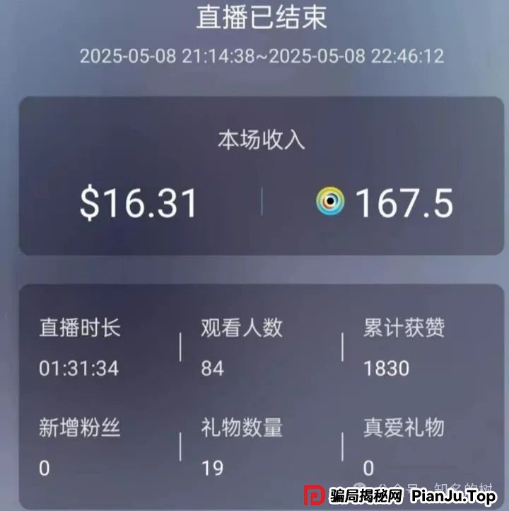 传销还是诈骗?灯塔LDK,Unilive,AiFeex(艾菲克斯),Otalk这些资金盘注意了。 传销还是诈骗?灯塔LDK,Unilive,AiFeex(艾菲克斯),Otalk这些资金盘注意了。