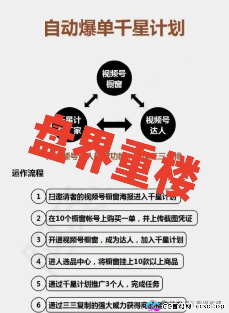 【警惕】全域GO“千星计划”资金盘骗局,即将崩盘跑路! 【警惕】全域GO“千星计划”资金盘骗局,即将崩盘跑路!