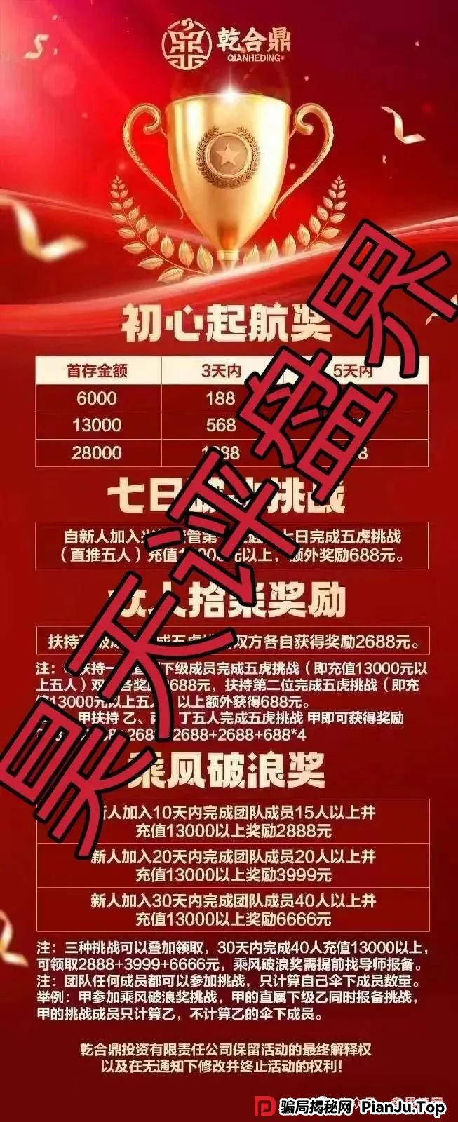 【兴红资管】骗局再起:天帝揭秘"乾合鼎"收割套路 【兴红资管】骗局再起:天帝揭秘"乾合鼎"收割套路