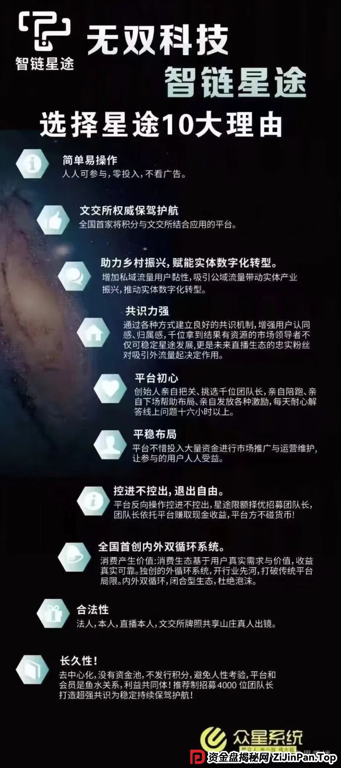 曝光【智链星途】的资金盘骗局,采用爬墙模式,开盘5个月左右之前一直不温不火,中间清退了几波人! 曝光【智链星途】的资金盘骗局,采用爬墙模式,开盘5个月左右之前一直不温不火,中间清退了几波人!